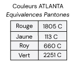 color chart