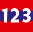 numéros victoria anti-sublimation